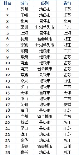 &#20159;&#24503;&#20307;&#32946;&#40;&#20013;&#22269;&#41;&#20307;&#32946;&#23448;&#26041;&#32593;&#31449;